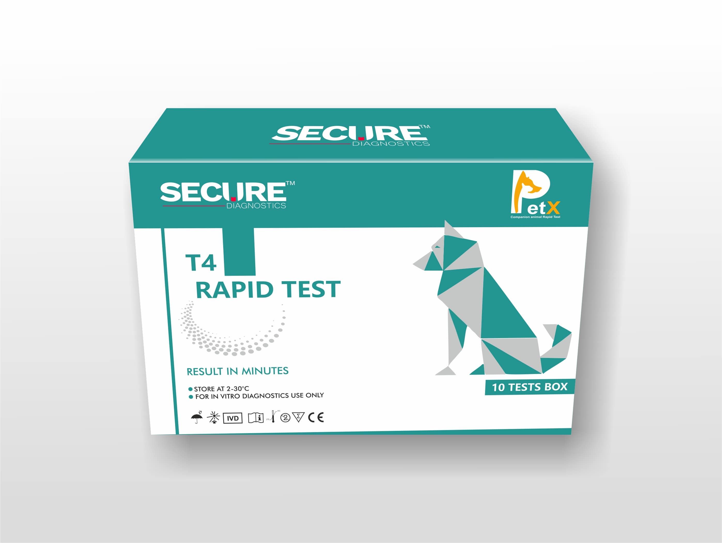Canine Thyroxine Quantitative (T4) Test kit
